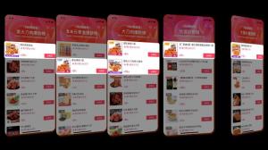 品牌進階
